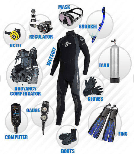 scuba
